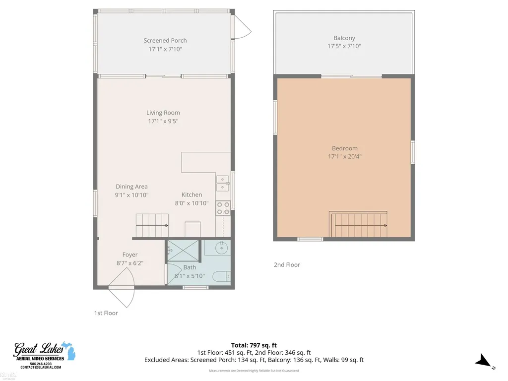 7286 South Channel Drive Clay Township MI 48028