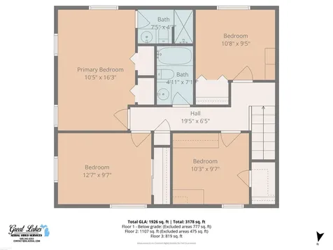 67320 Hartway Road Ray Township MI 48096