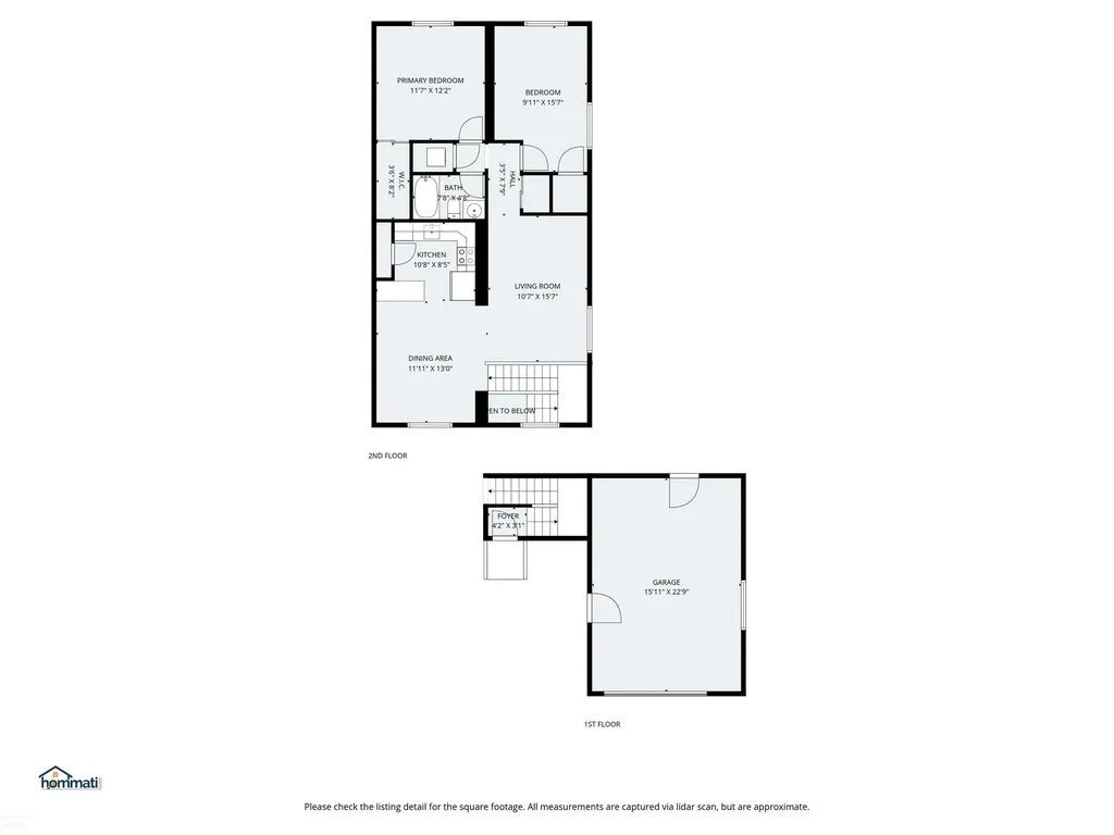 38723 Lighthouse Point Clinton Charter Township MI 48038