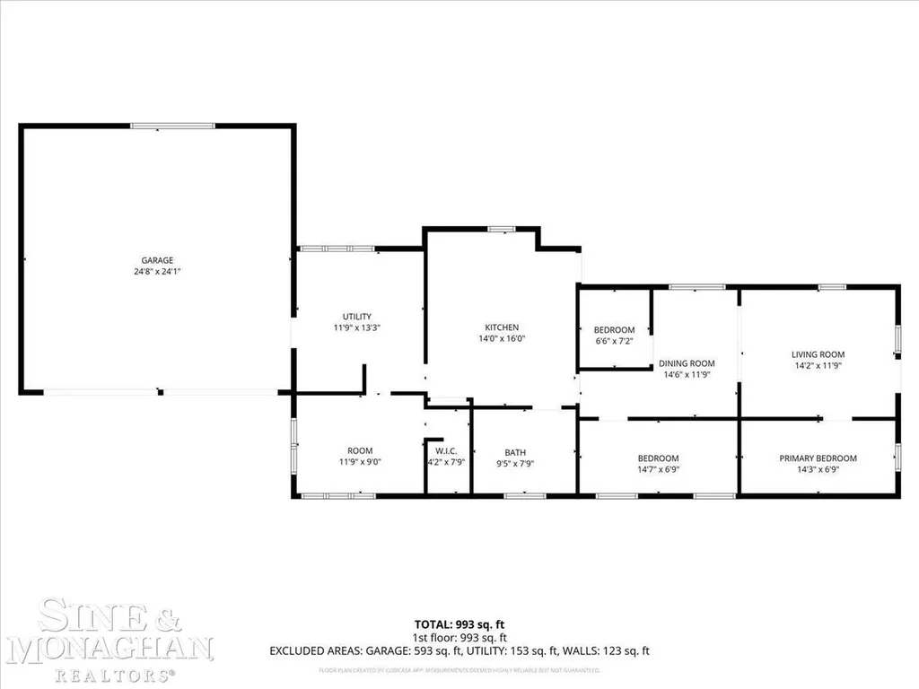 1532 Poplar Street Port Huron City MI 48060