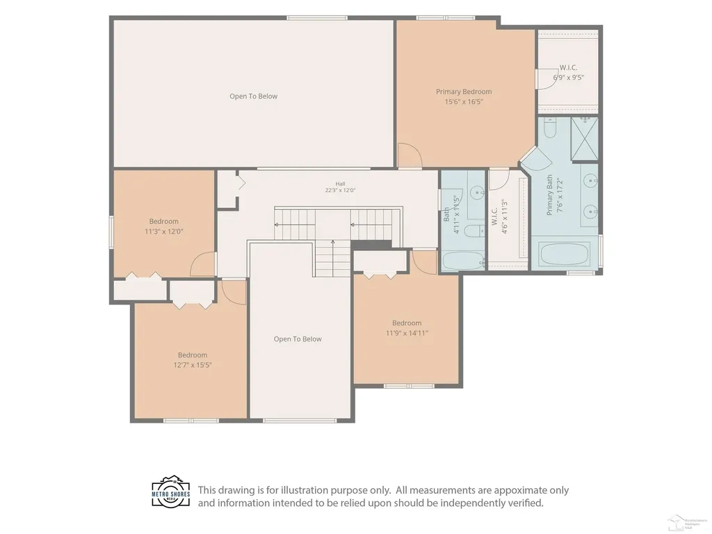 23376 Kirby Drive Brownstown Charter Township MI 48134
