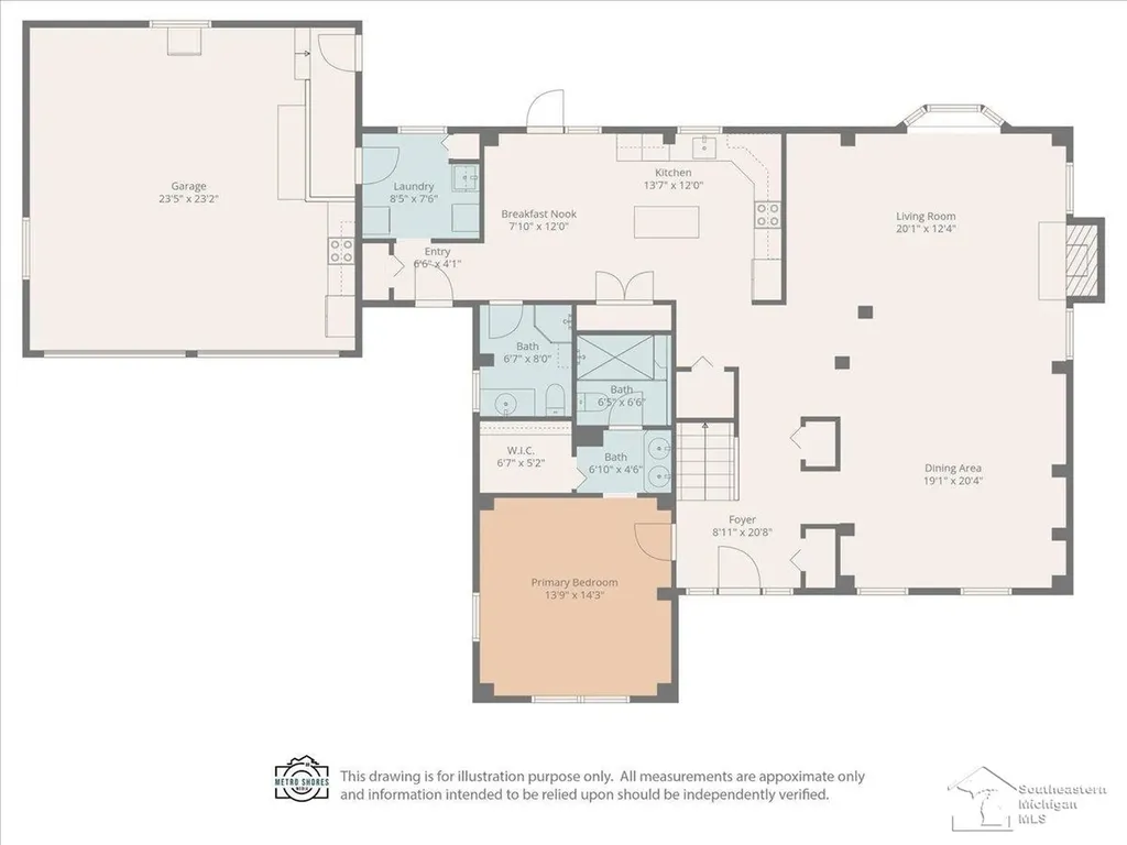 7577 S Huron River Drive South Rockwood Village MI 48179