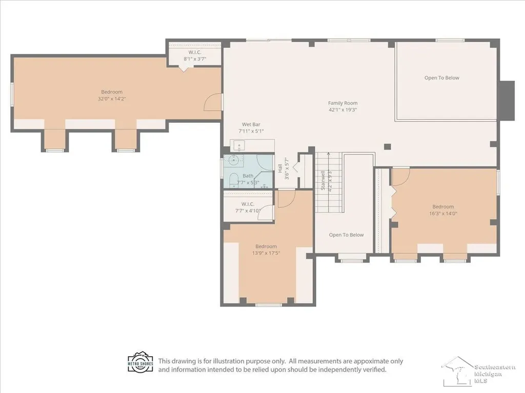 7577 S Huron River Drive South Rockwood Village MI 48179