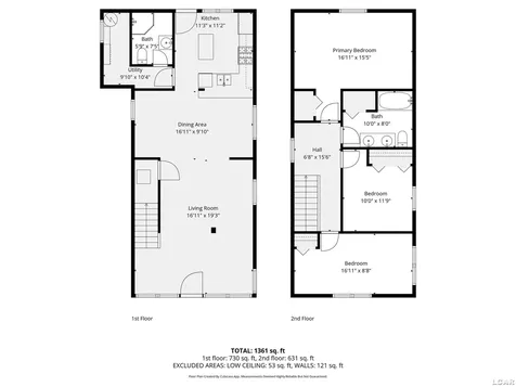 2128 Glenwood Court Norvell Township MI 49230