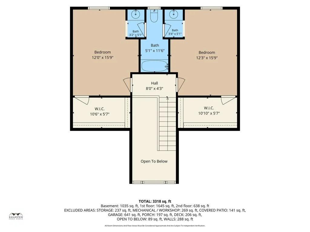 5040 Grande View Lane Summit Township MI 49201