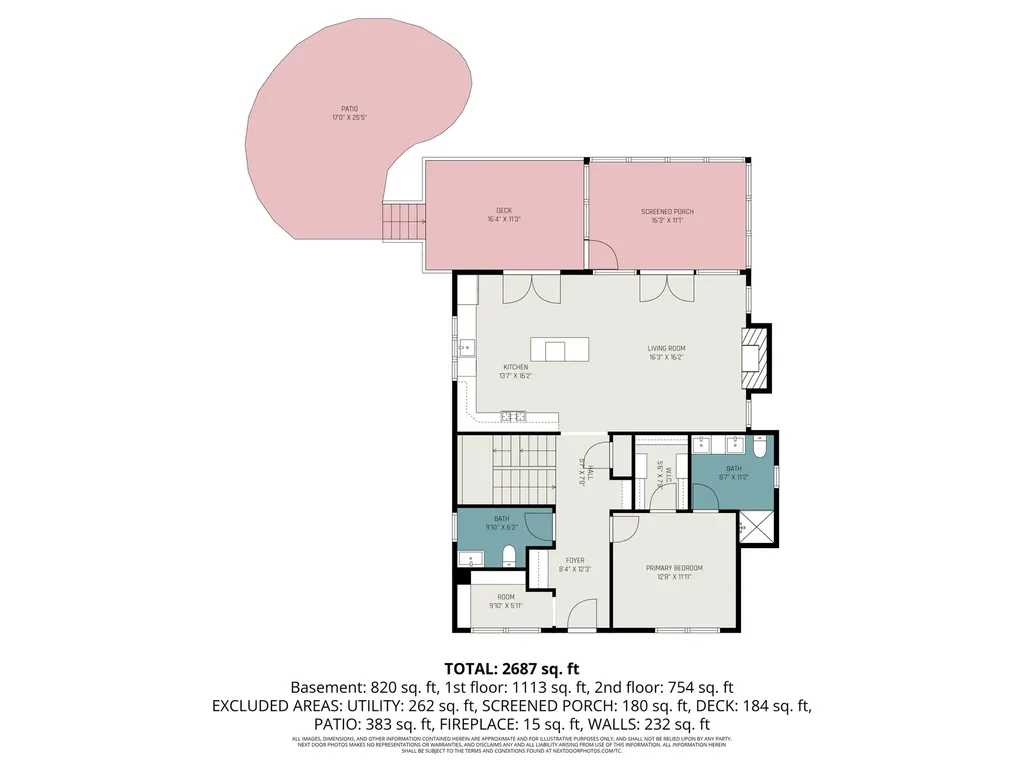 224 N Ferry Street Unknown City MI 49406
