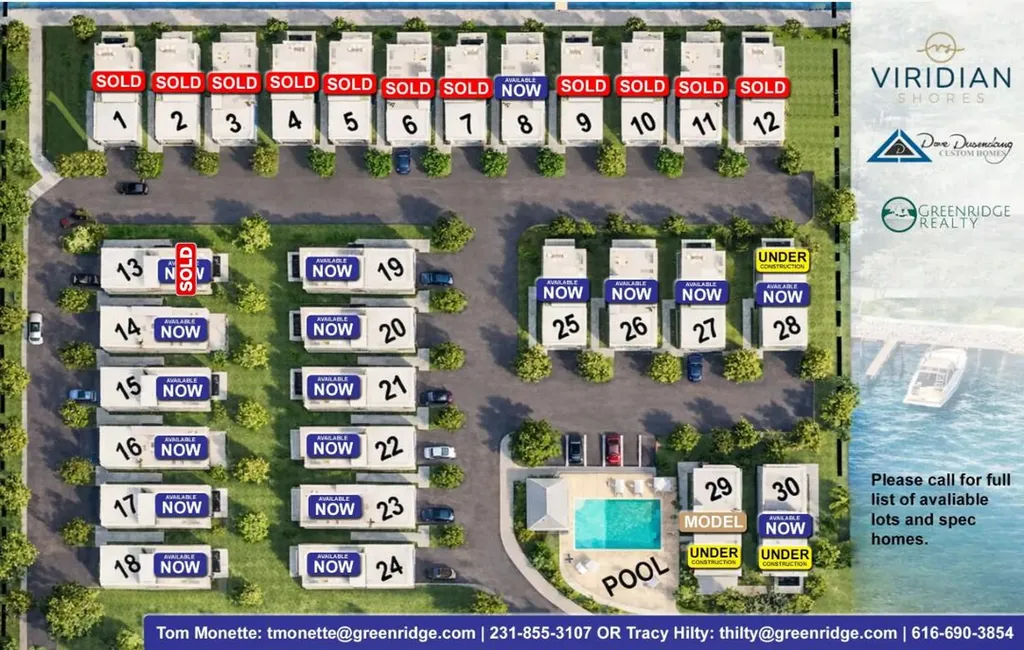 315 Edison Court Muskegon City MI 49440