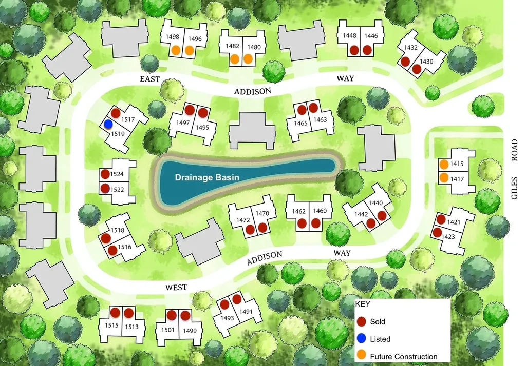 1519 E Addison Way Laketon Township MI 49445