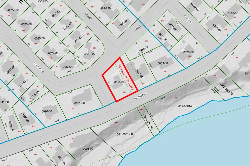 636 Ruddiman Drive North Muskegon City MI 49445
