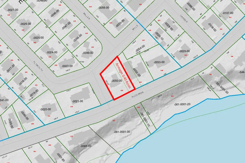 636 Ruddiman Drive North Muskegon City MI 49445