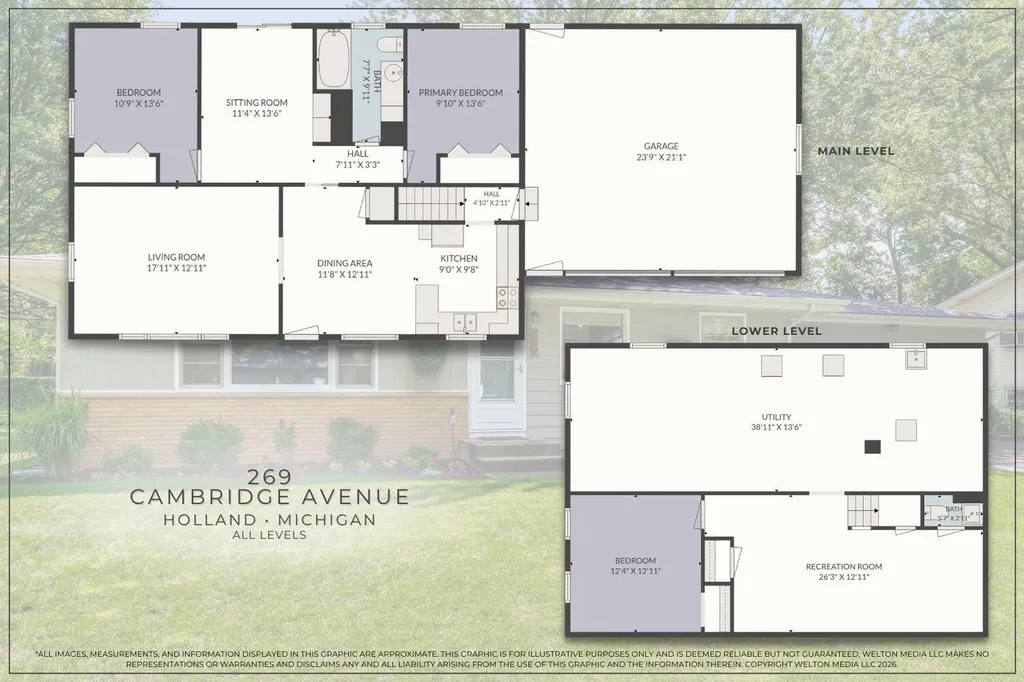 269 Cambridge Avenue Holland City MI 49423