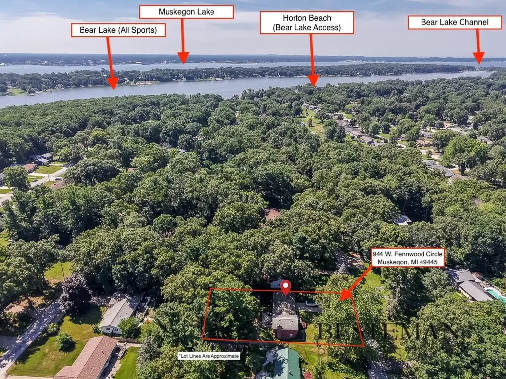 944 W Fennwood Circle Laketon Township MI 49445