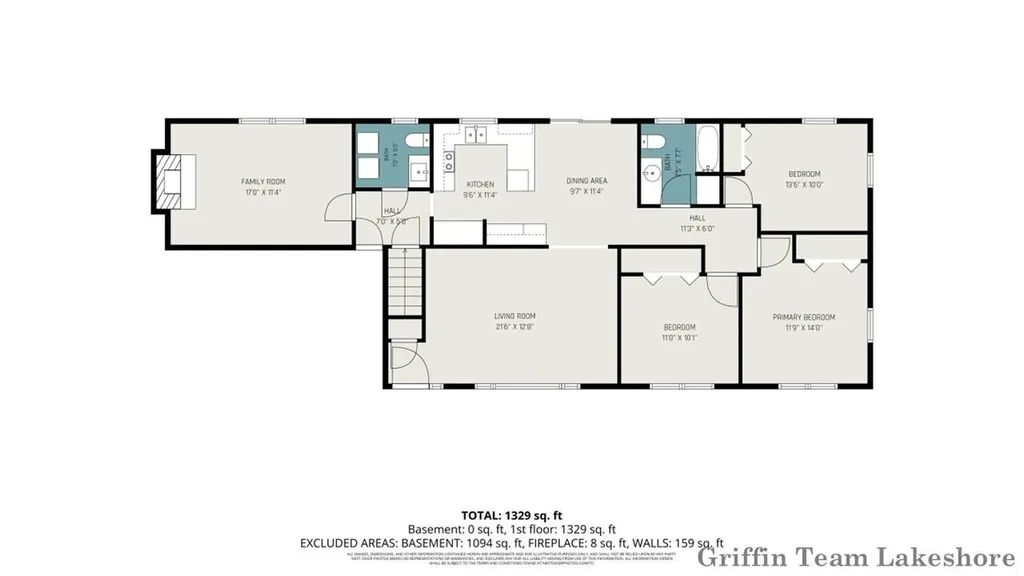 1718 Columbus Street Park Township MI 49424