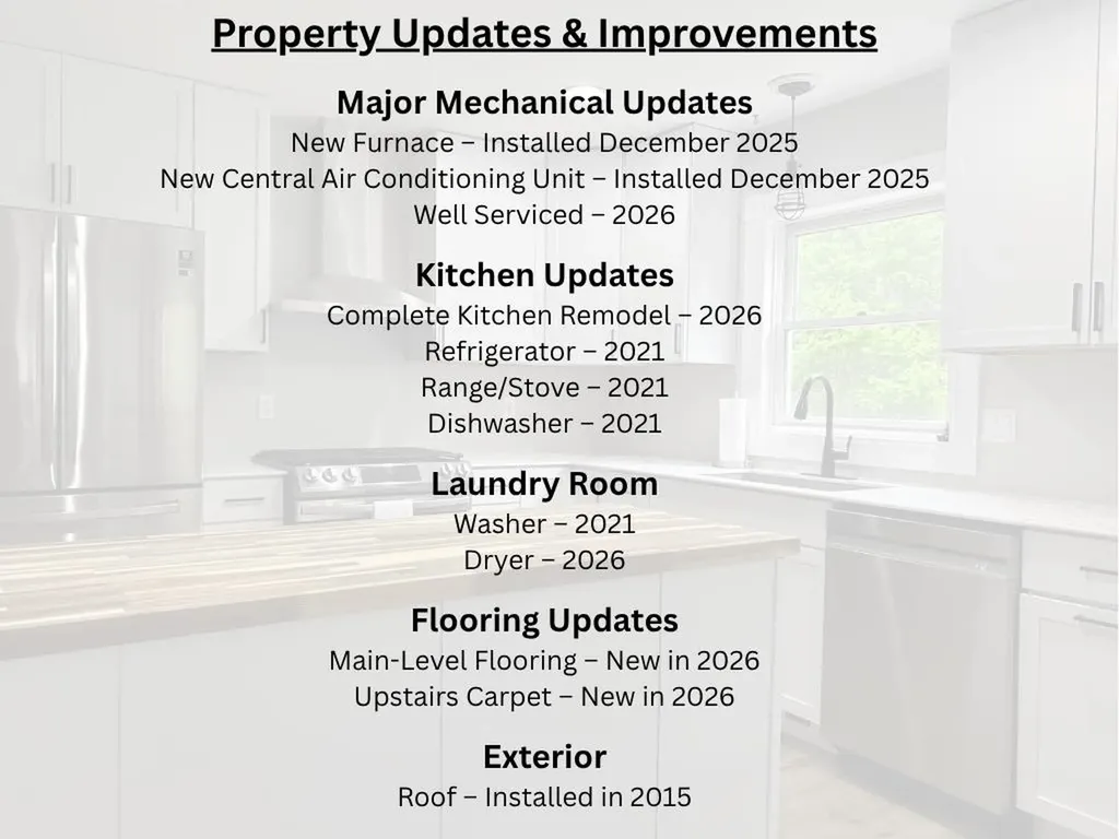 105 W Broomfield Road Deerfield Township MI 48858