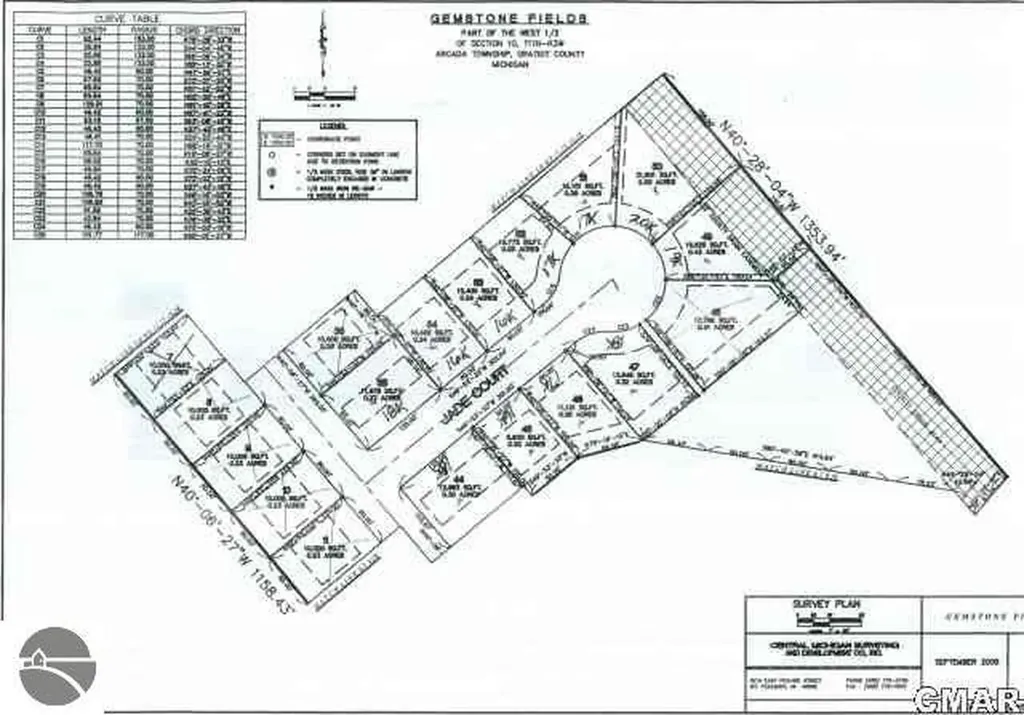 198 Jade Court Alma City MI 48801