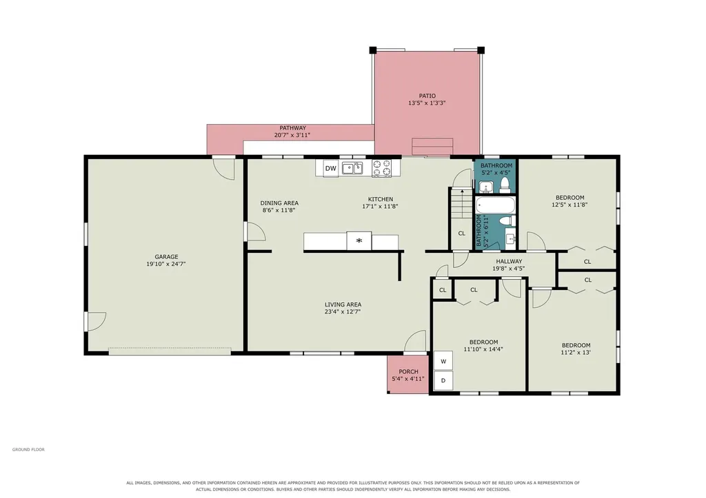 3414 Paulan Drive Bangor Charter Township MI 48706