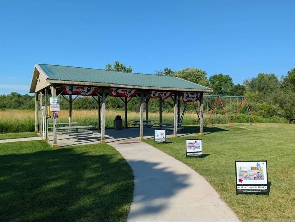 254 N Penn Avenue Mecosta Township MI 49332