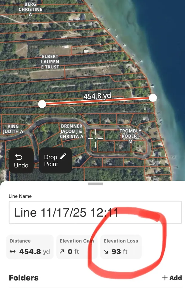 0000 Us-31 Torch Lake Township MI 49648