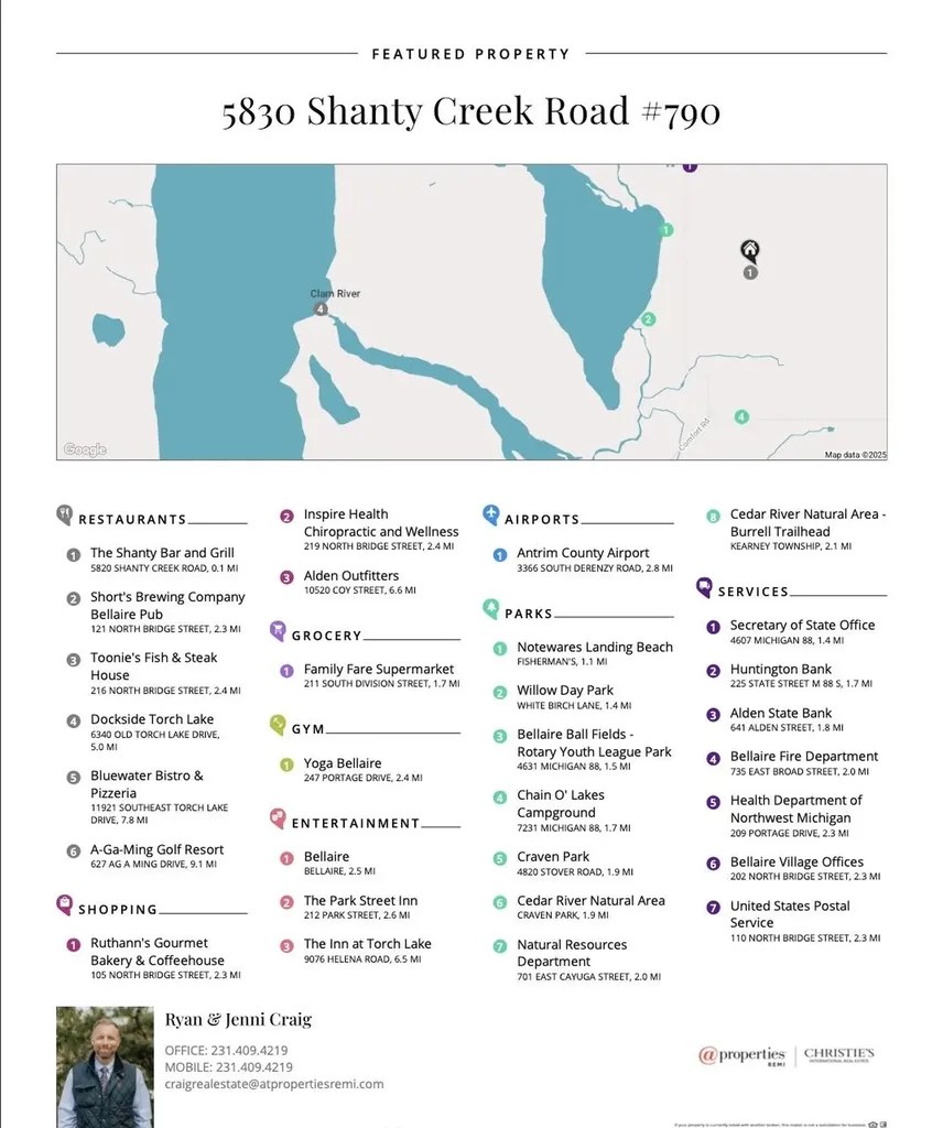 5830 Shanty Creek Road Kearney Township MI 49615