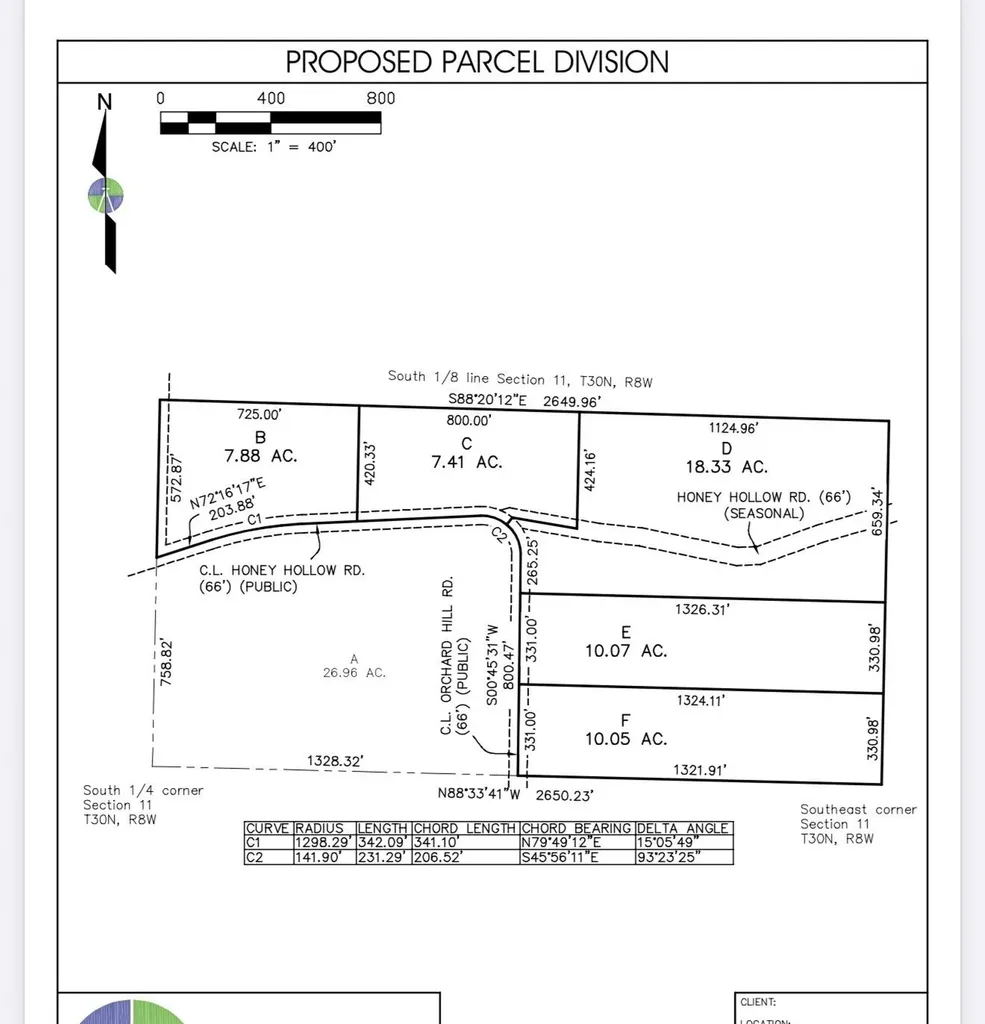 Parcel C Honey Hollow Road Forest Home Township MI 49615