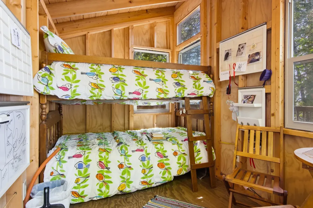 1143 Bay View Drive Torch Lake Township MI 49648