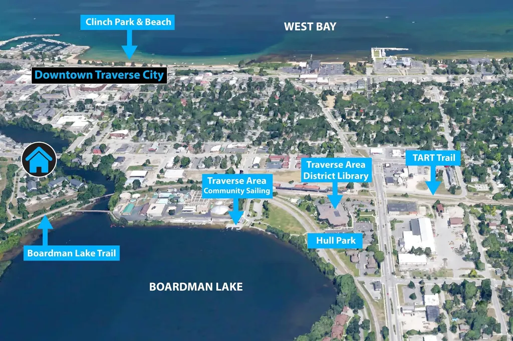 525 Riverine Drive Traverse City City MI 49684