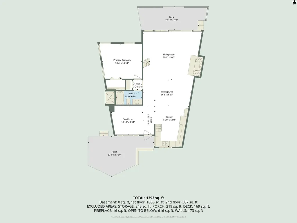 1313 E South Shore Drive Crystal Lake Township MI 49635