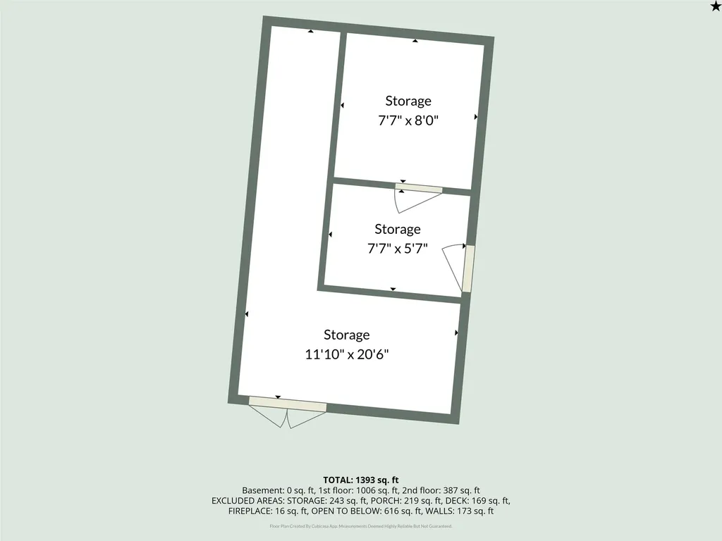 1313 E South Shore Drive Crystal Lake Township MI 49635