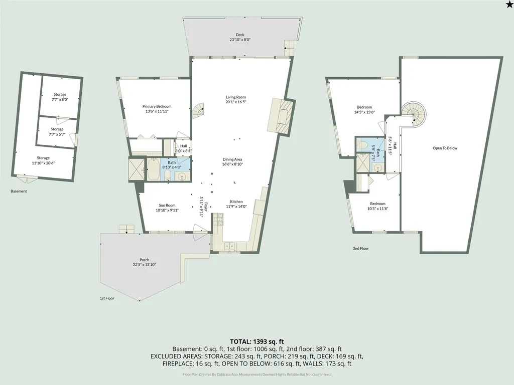 1313 E South Shore Drive Crystal Lake Township MI 49635