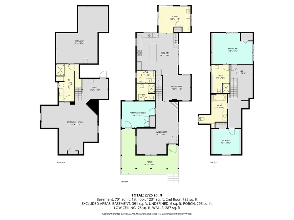 525 Fifth Street Traverse City City MI 49684