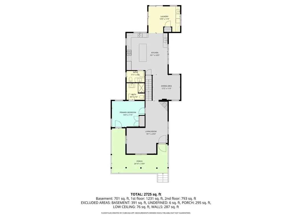 525 Fifth Street Traverse City City MI 49684