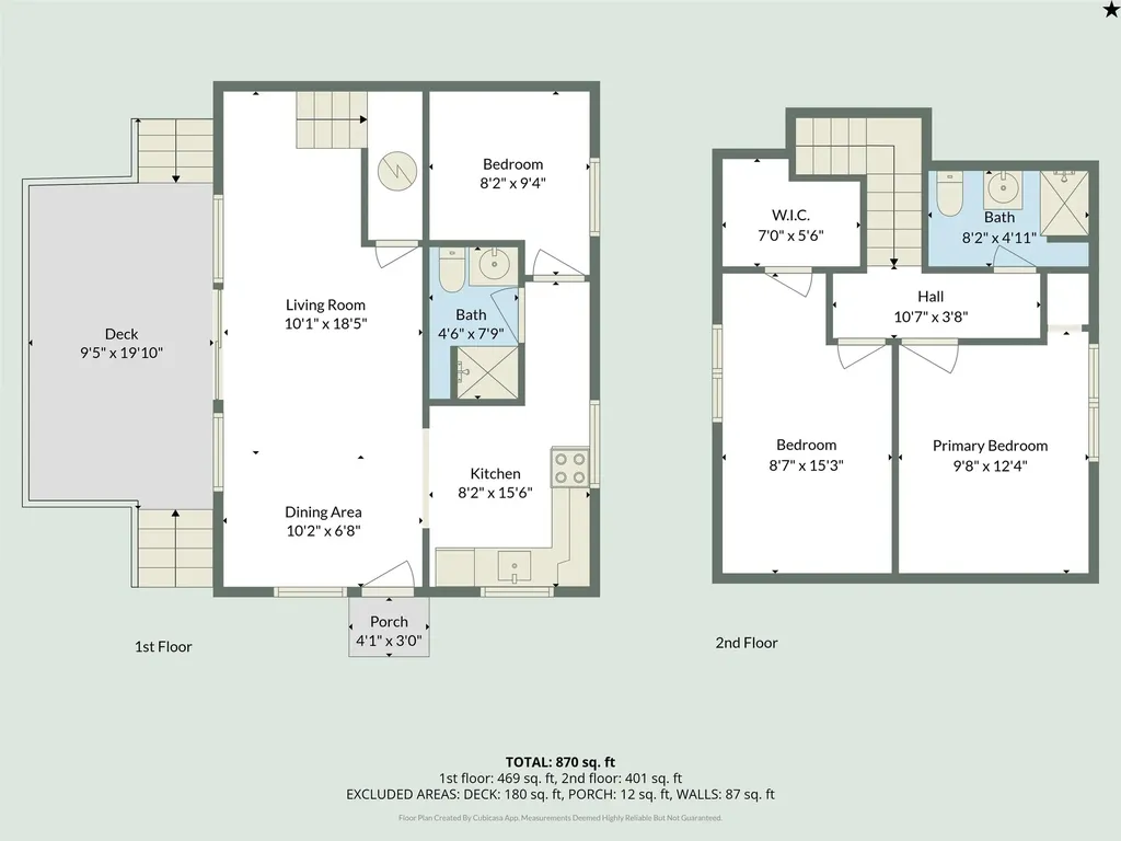 3513 River Road Crystal Lake Township MI 49635