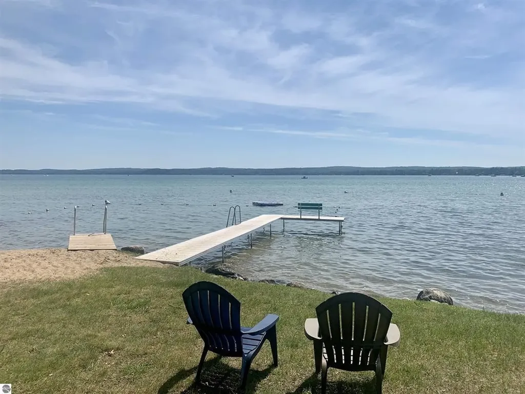 Highland View Drive Milton Township MI 49676