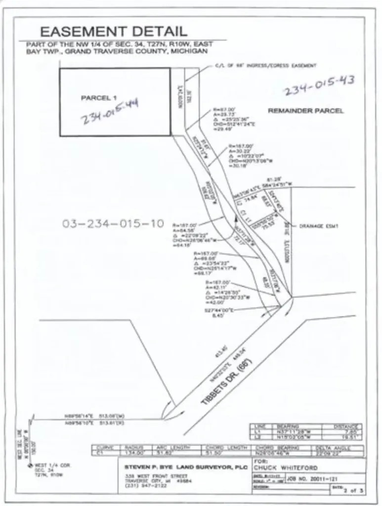 3161 Tibbets Drive East Bay Township MI 49685