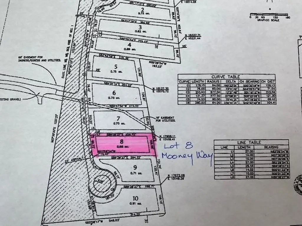 # 8 Mooney Way Torch Lake Township MI 49648