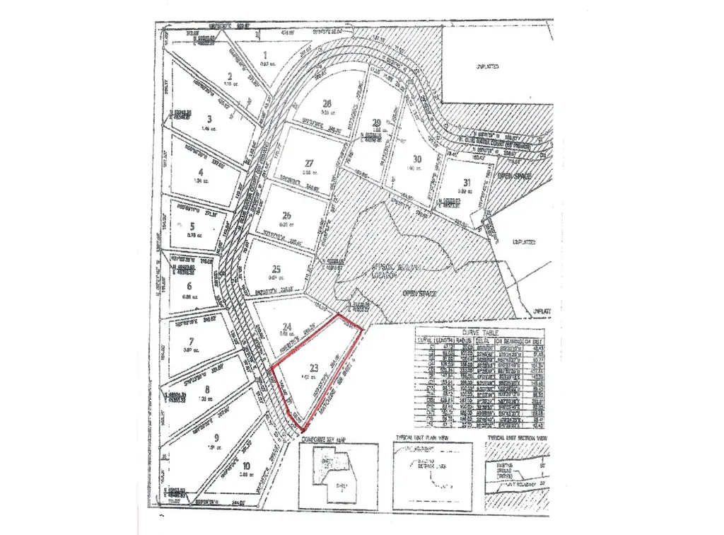 1912 N Blue Water Court Suttons Bay Township MI 49682