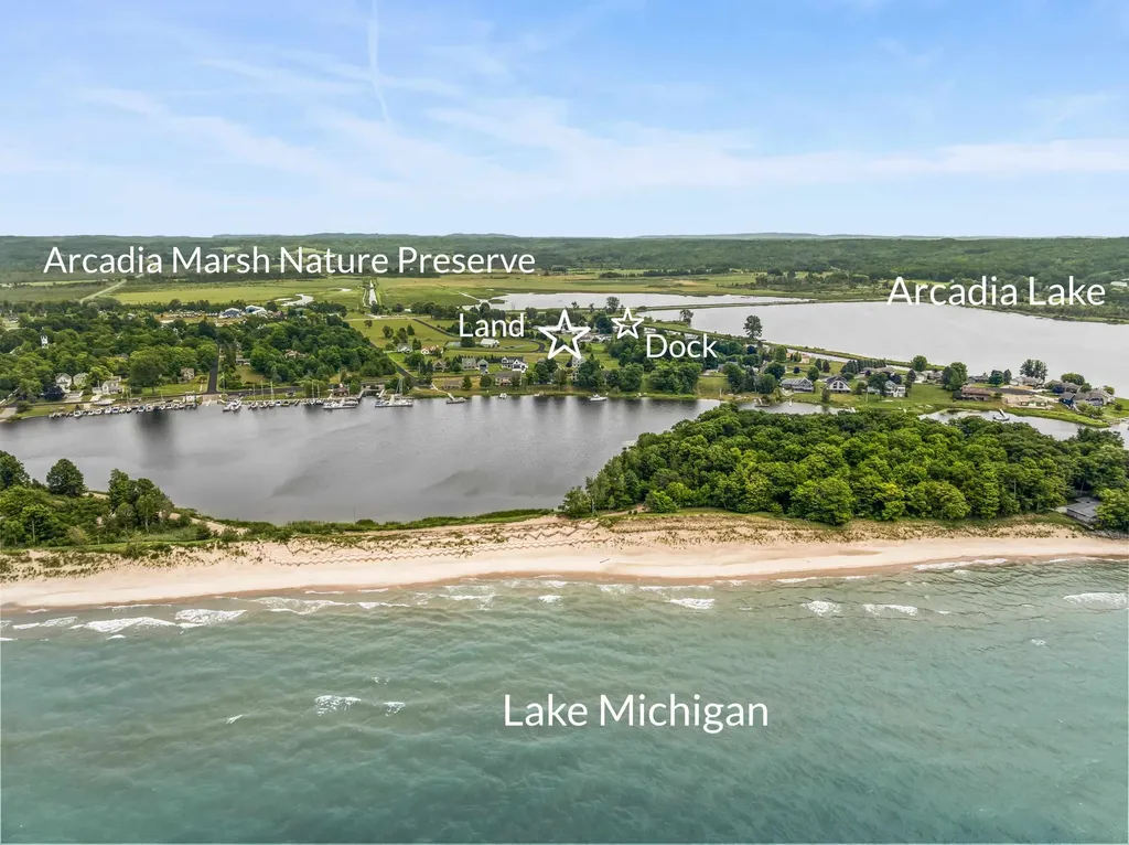 3316 Lakeland Drive Arcadia Township MI 49613