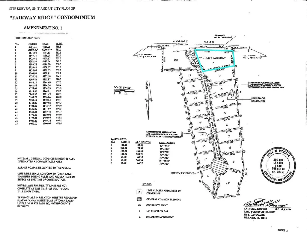 1 Fairway Court Torch Lake Township MI 49648