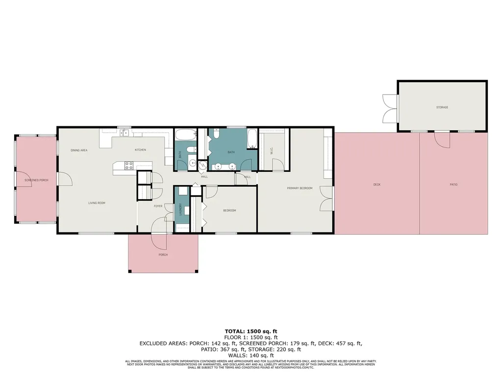 2486 S Adams Road Mikado Township MI 48737