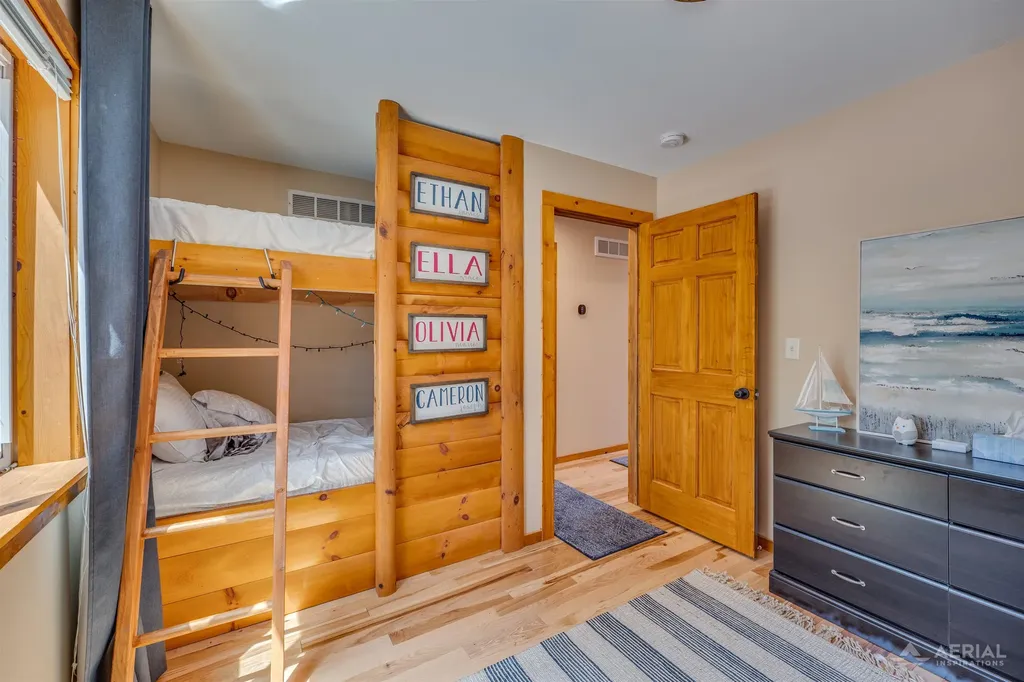 3319 S Ogemaw Trail Mills Township MI 48661