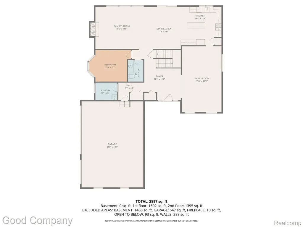 3526 Inverness Drive Oakland Charter Township MI 48306