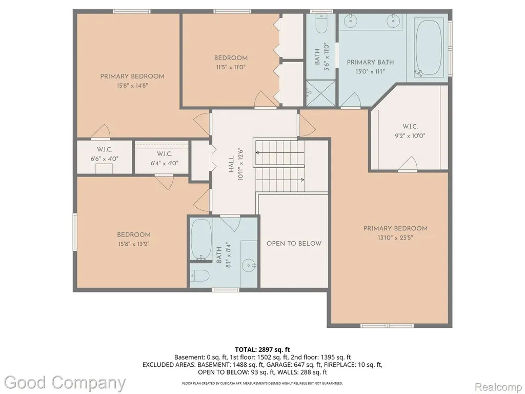 3526 Inverness Drive Oakland Charter Township MI 48306