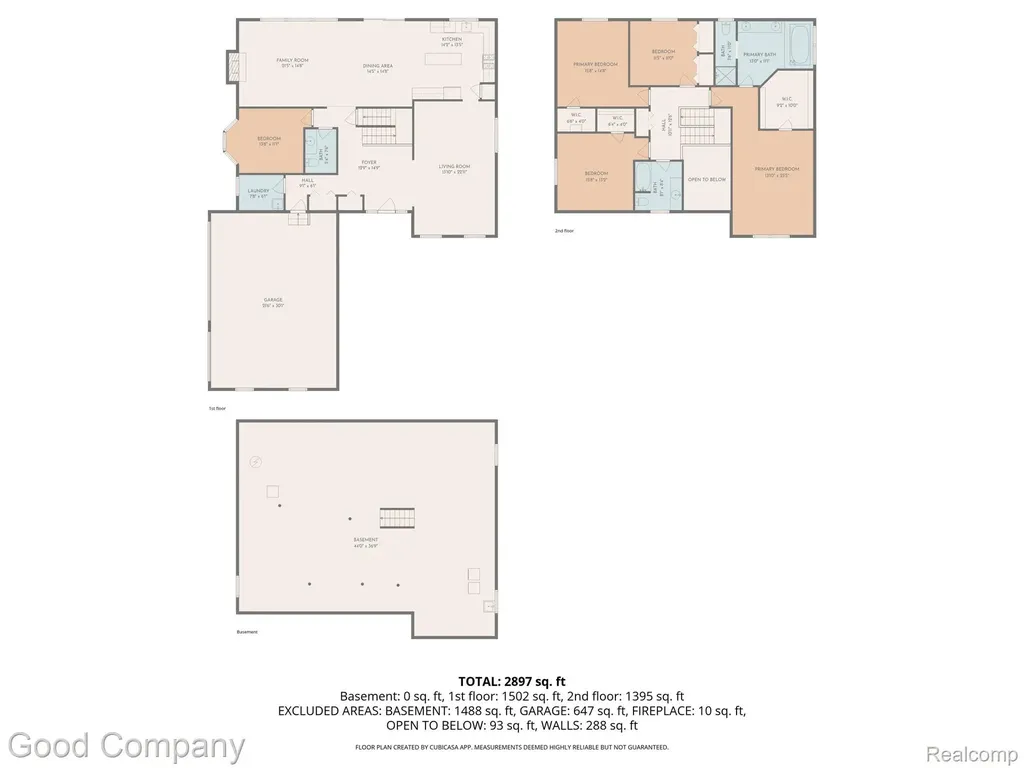 3526 Inverness Drive Oakland Charter Township MI 48306