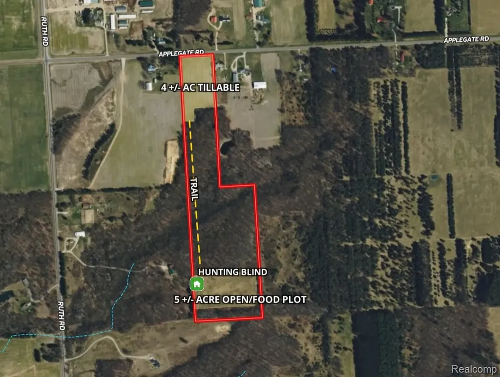 000 Applegate Road Washington Township MI 48401