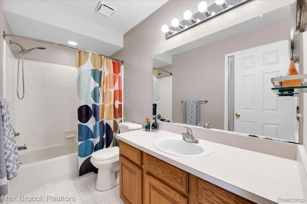 4086 Arcadia Drive Auburn Hills City MI 48326