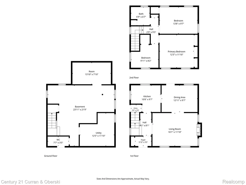 6821 Kolb Avenue Allen Park City MI 48101