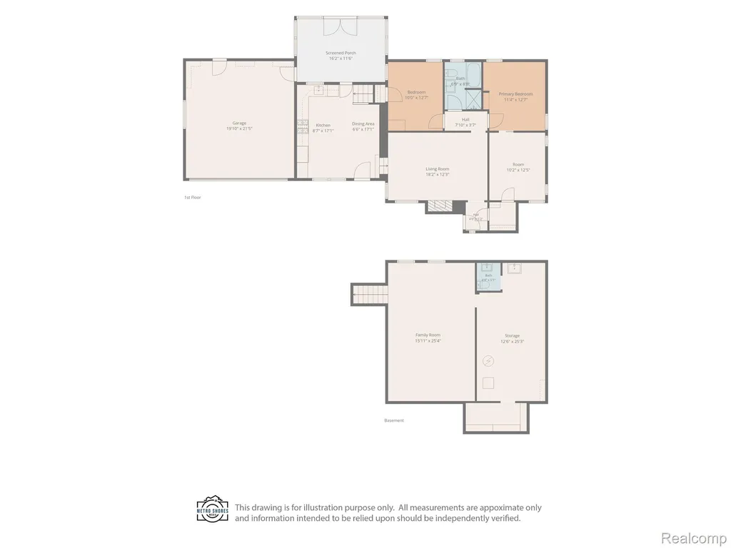 6735 Balfour Avenue Allen Park City MI 48101