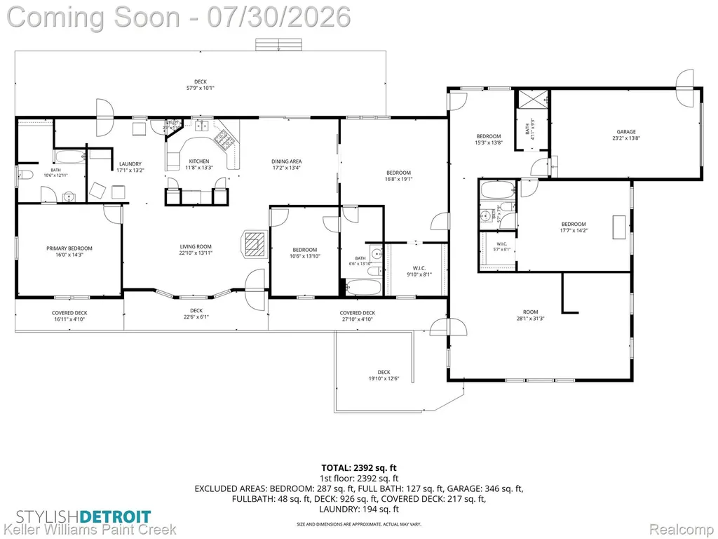 7544 Ravenswood Road Wales Township MI 48027