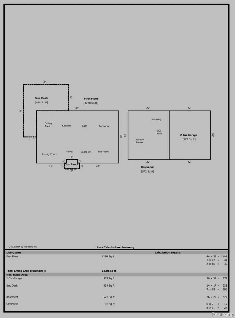 2201 Maple Grove Road Rives Township MI 49201