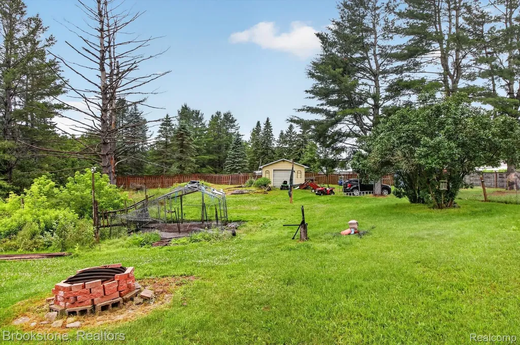22709 Pleasant Valley Road Hillman Township MI 49746